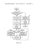 APPARATUS AND METHOD FOR RECEIVING MULTIPLE FREQUENCY ALLOCATIONS (FAS) IN     A MOBILE COMMUNICATION SYSTEM diagram and image