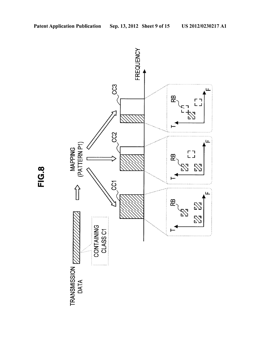 USER EQUIPMENT, BASE STATION, COMMUNICATION CONTROL METHOD, AND RADIO     COMMUNICATION SYSTEM - diagram, schematic, and image 10