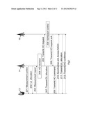 Method and Arrangements for Reducing the Number of Failed Handover     Procedures diagram and image