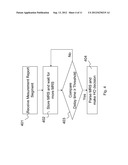 Method and Arrangements for Reducing the Number of Failed Handover     Procedures diagram and image