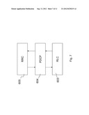 Method and Arrangements for Reducing the Number of Failed Handover     Procedures diagram and image