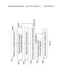 Method and Arrangements for Reducing the Number of Failed Handover     Procedures diagram and image