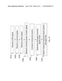 Method and Arrangements for Reducing the Number of Failed Handover     Procedures diagram and image