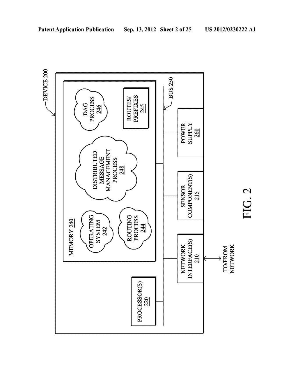 Gravitational Parent Selection in Directed Acyclic Graphs - diagram, schematic, and image 03