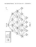 Gravitational Parent Selection in Directed Acyclic Graphs diagram and image