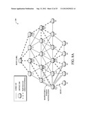 Gravitational Parent Selection in Directed Acyclic Graphs diagram and image