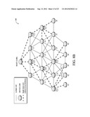 Gravitational Parent Selection in Directed Acyclic Graphs diagram and image