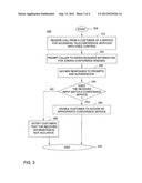 METHOD AND APPARATUS FOR PROVIDING VOICE CONTROL FOR ACCESSING     TELECONFERENCE SERVICES diagram and image