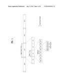 METHOD IN WHICH A MOBILE TERMINAL TRANSMITS/RECEIVES A SIGNAL USING A     PREDETERMINED TDD FRAME STRUCTURE IN A WIRELESS COMMUNICATION SYSTEM diagram and image