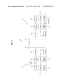 METHOD IN WHICH A MOBILE TERMINAL TRANSMITS/RECEIVES A SIGNAL USING A     PREDETERMINED TDD FRAME STRUCTURE IN A WIRELESS COMMUNICATION SYSTEM diagram and image