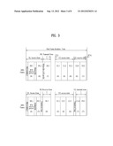 METHOD IN WHICH A MOBILE TERMINAL TRANSMITS/RECEIVES A SIGNAL USING A     PREDETERMINED TDD FRAME STRUCTURE IN A WIRELESS COMMUNICATION SYSTEM diagram and image