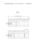 METHOD IN WHICH A MOBILE TERMINAL TRANSMITS/RECEIVES A SIGNAL USING A     PREDETERMINED TDD FRAME STRUCTURE IN A WIRELESS COMMUNICATION SYSTEM diagram and image