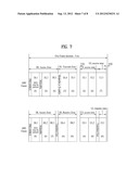 METHOD IN WHICH A MOBILE TERMINAL TRANSMITS/RECEIVES A SIGNAL USING A     PREDETERMINED TDD FRAME STRUCTURE IN A WIRELESS COMMUNICATION SYSTEM diagram and image