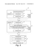 HARQ HANDLING AT RELAY NODE RECONFIGURATION diagram and image