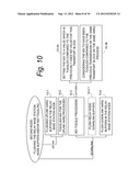 HARQ HANDLING AT RELAY NODE RECONFIGURATION diagram and image