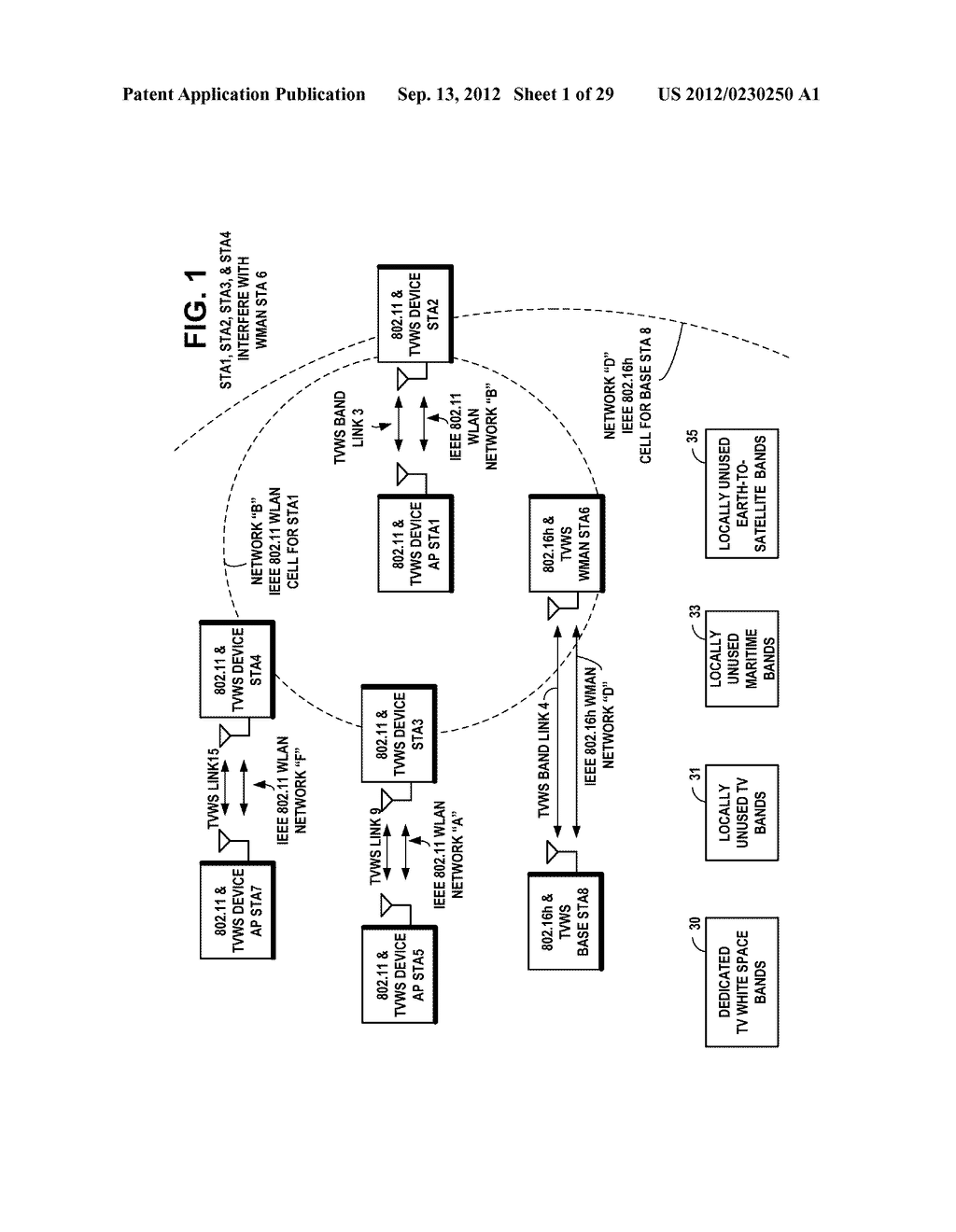 METHOD, APPARATUS AND COMPUTER PROGRAM FOR CONTROLLING COEXISTENCE BETWEEN     WIRELESS NETWORKS - diagram, schematic, and image 02