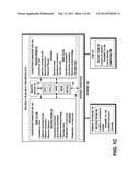 METHOD, APPARATUS AND COMPUTER PROGRAM FOR CONTROLLING COEXISTENCE BETWEEN     WIRELESS NETWORKS diagram and image