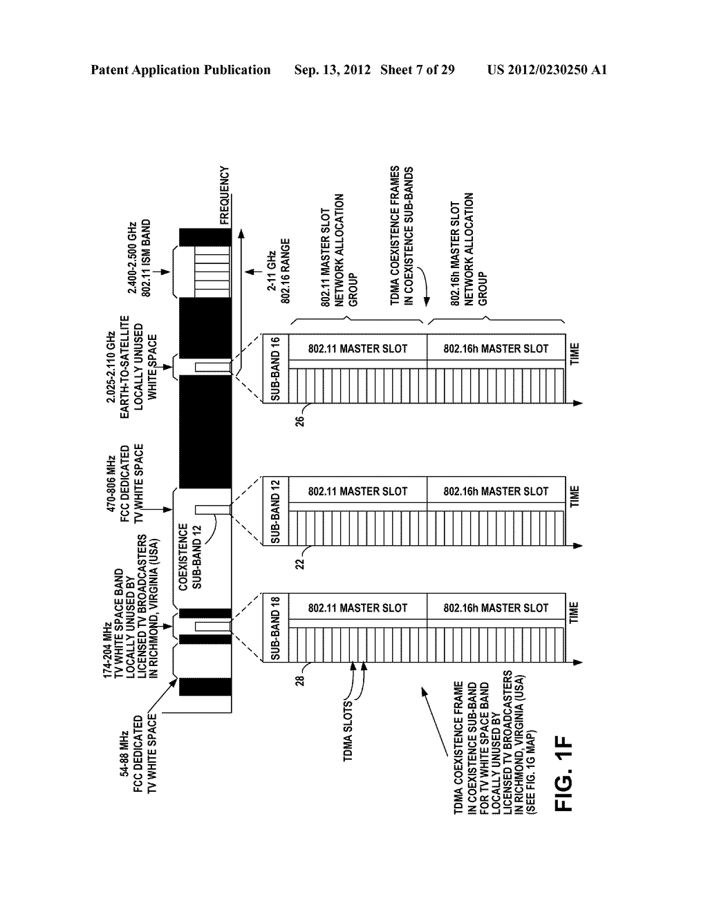 METHOD, APPARATUS AND COMPUTER PROGRAM FOR CONTROLLING COEXISTENCE BETWEEN     WIRELESS NETWORKS - diagram, schematic, and image 08