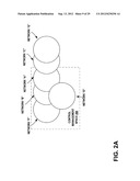 METHOD, APPARATUS AND COMPUTER PROGRAM FOR CONTROLLING COEXISTENCE BETWEEN     WIRELESS NETWORKS diagram and image