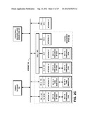 METHOD, APPARATUS AND COMPUTER PROGRAM FOR CONTROLLING COEXISTENCE BETWEEN     WIRELESS NETWORKS diagram and image