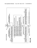 METHOD, APPARATUS AND COMPUTER PROGRAM FOR CONTROLLING COEXISTENCE BETWEEN     WIRELESS NETWORKS diagram and image