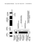 METHOD, APPARATUS AND COMPUTER PROGRAM FOR CONTROLLING COEXISTENCE BETWEEN     WIRELESS NETWORKS diagram and image