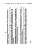 METHOD, APPARATUS AND COMPUTER PROGRAM FOR CONTROLLING COEXISTENCE BETWEEN     WIRELESS NETWORKS diagram and image