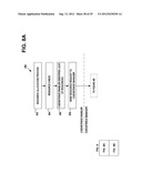 METHOD, APPARATUS AND COMPUTER PROGRAM FOR CONTROLLING COEXISTENCE BETWEEN     WIRELESS NETWORKS diagram and image