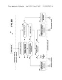 METHOD, APPARATUS AND COMPUTER PROGRAM FOR CONTROLLING COEXISTENCE BETWEEN     WIRELESS NETWORKS diagram and image