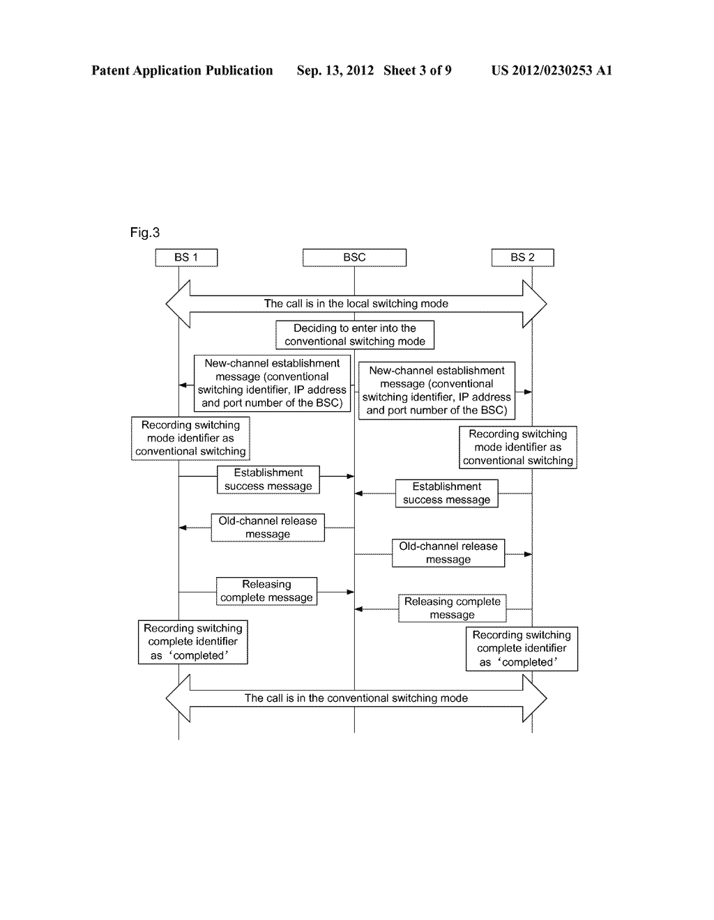 Method and system for reporting quality statistic information of call link - diagram, schematic, and image 04