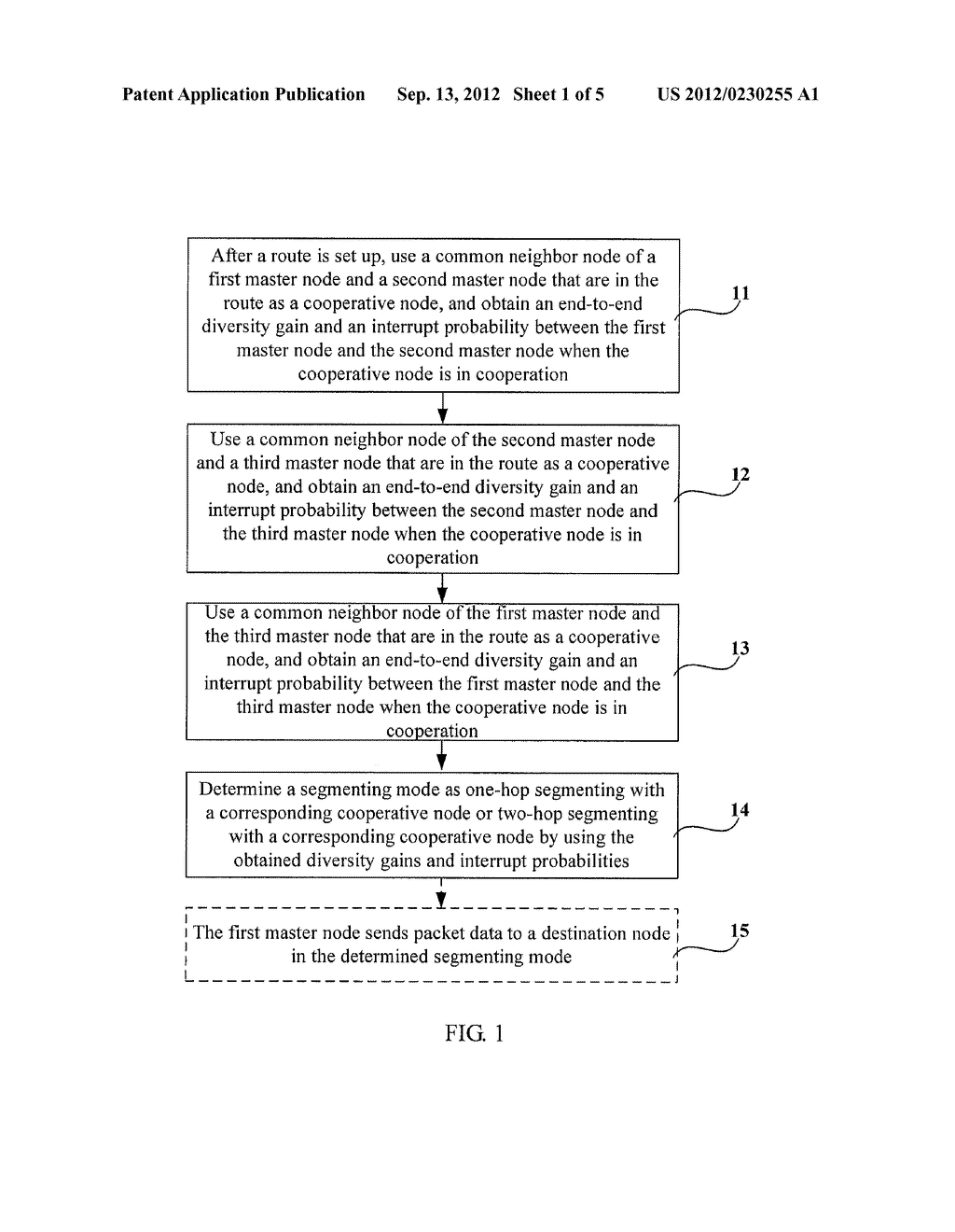 METHOD AND IMPLEMENTING APPARATUS FOR COOPERATIVE MULTI-HOP ROUTING IN     WIRELESS NETWORK - diagram, schematic, and image 02
