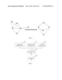 METHOD AND IMPLEMENTING APPARATUS FOR COOPERATIVE MULTI-HOP ROUTING IN     WIRELESS NETWORK diagram and image