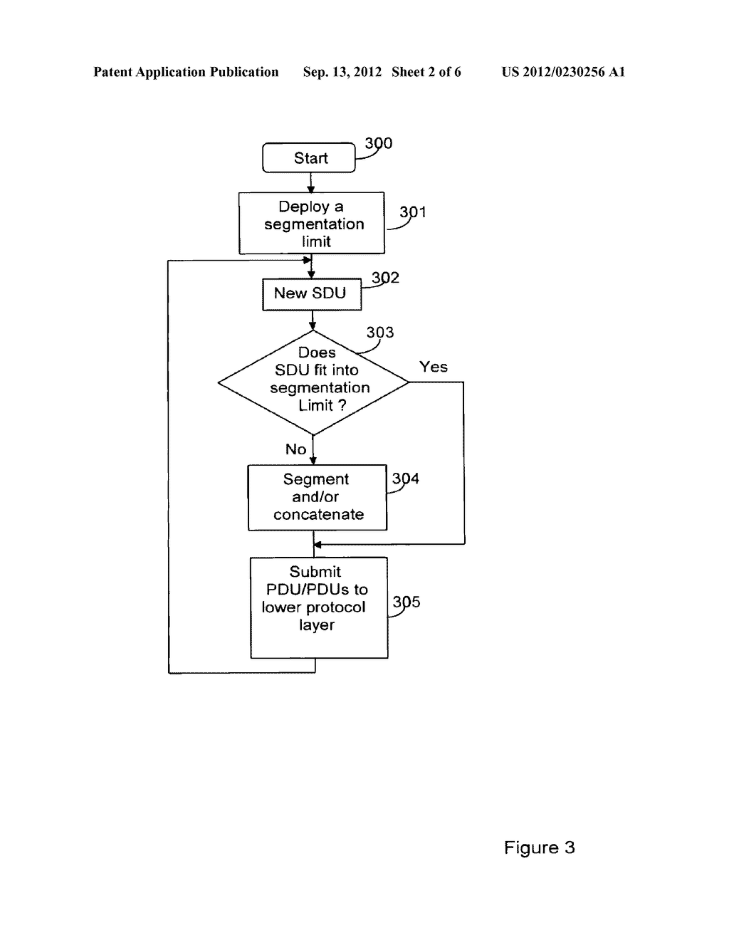 Adaptive (RLC) Segmentation - diagram, schematic, and image 03