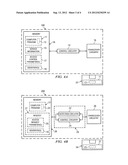 ACCESSING SERVICE INFORMATION diagram and image