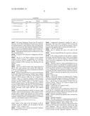 Mobile Terminal, Base Station and Methods Therein diagram and image