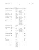 Mobile Terminal, Base Station and Methods Therein diagram and image