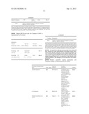 Mobile Terminal, Base Station and Methods Therein diagram and image