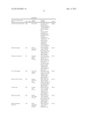 Mobile Terminal, Base Station and Methods Therein diagram and image