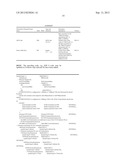 Mobile Terminal, Base Station and Methods Therein diagram and image