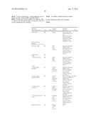 Mobile Terminal, Base Station and Methods Therein diagram and image