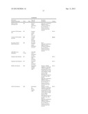 Mobile Terminal, Base Station and Methods Therein diagram and image