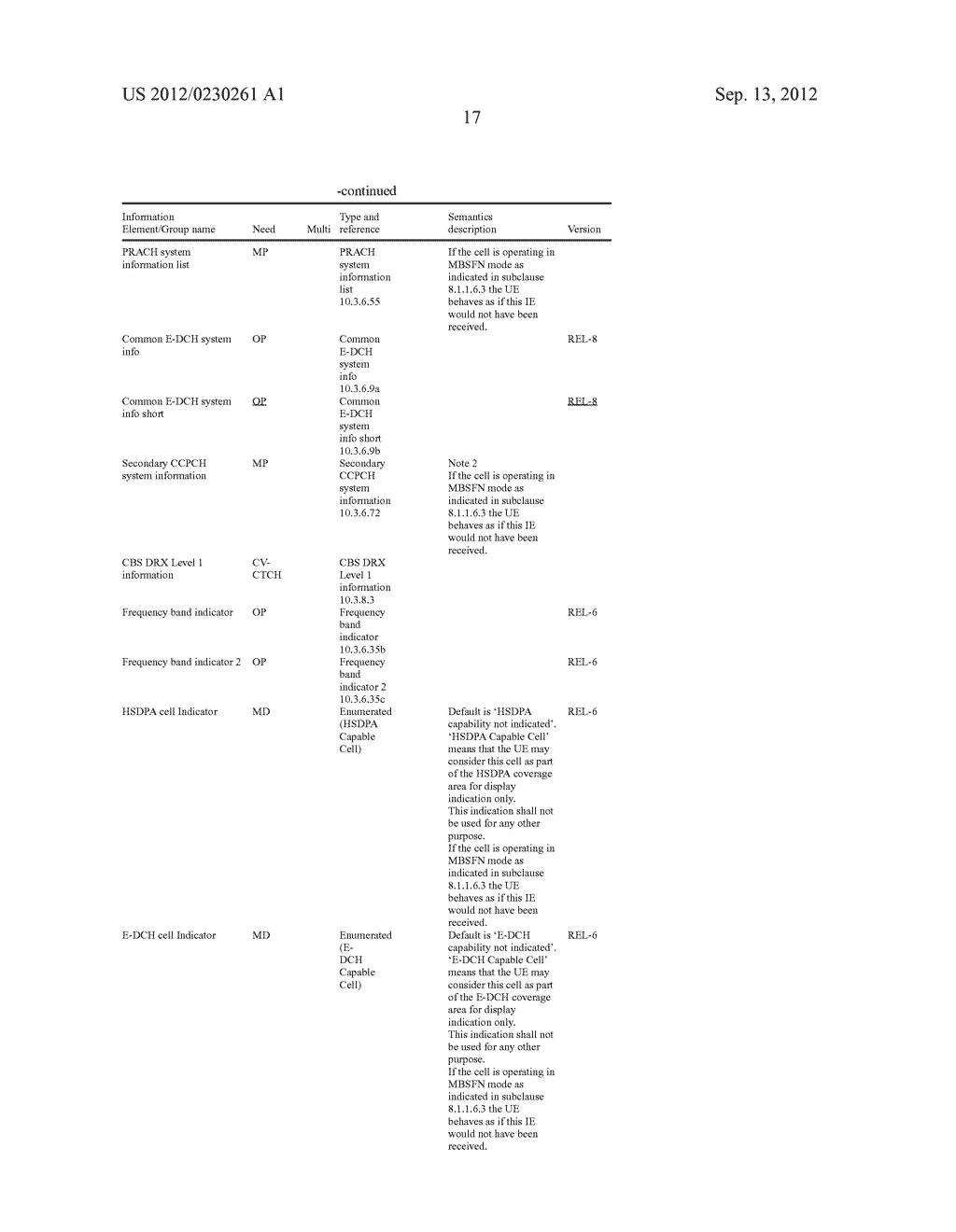 Mobile Terminal, Base Station and Methods Therein - diagram, schematic, and image 24