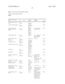 Mobile Terminal, Base Station and Methods Therein diagram and image