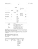 Mobile Terminal, Base Station and Methods Therein diagram and image