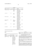 Mobile Terminal, Base Station and Methods Therein diagram and image