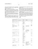 Mobile Terminal, Base Station and Methods Therein diagram and image