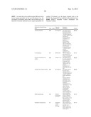 Mobile Terminal, Base Station and Methods Therein diagram and image