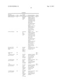 Mobile Terminal, Base Station and Methods Therein diagram and image