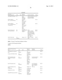 Mobile Terminal, Base Station and Methods Therein diagram and image