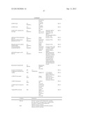 Mobile Terminal, Base Station and Methods Therein diagram and image